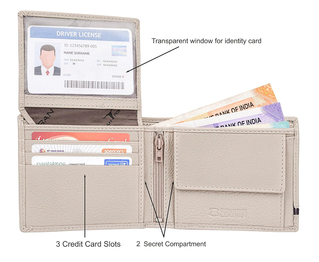 Wallet for Men