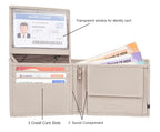 Wallet for Men